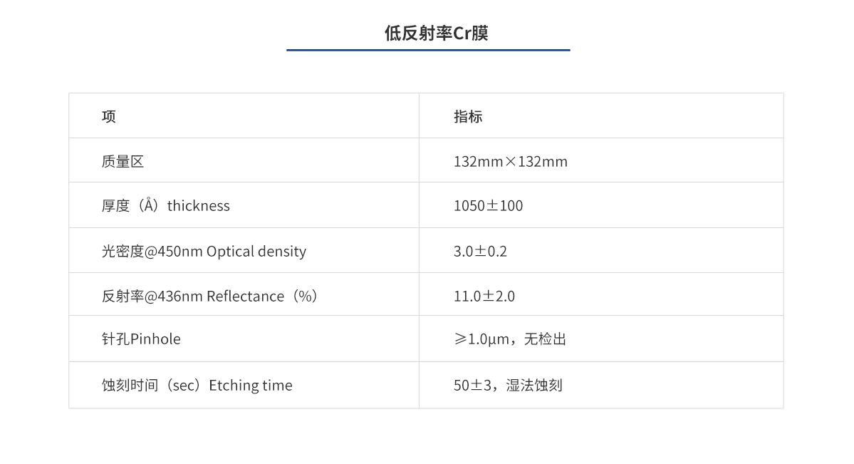 恒峰g22-官网入口--天天有惊喜